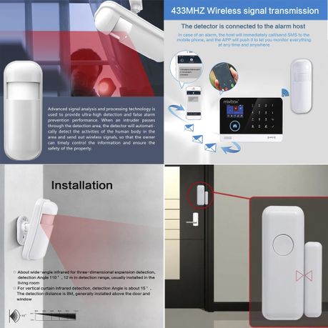 Wi-Fi GSM Wireless Security Alarm System