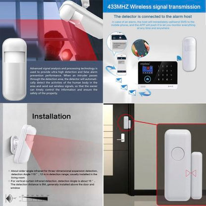 Wi-Fi GSM Wireless Security Alarm System